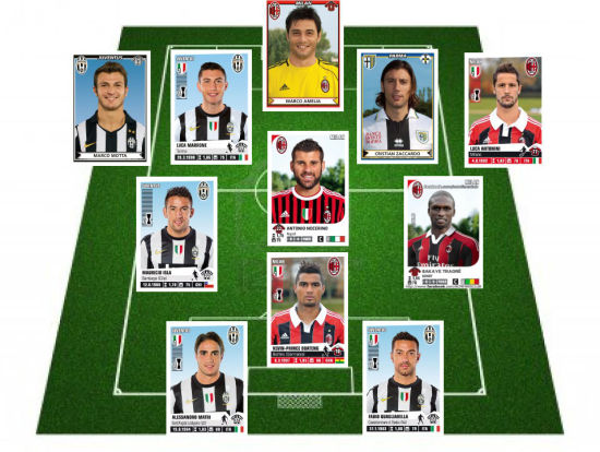 巴萨对皇马第10分钟，全场高喊梅西的名字